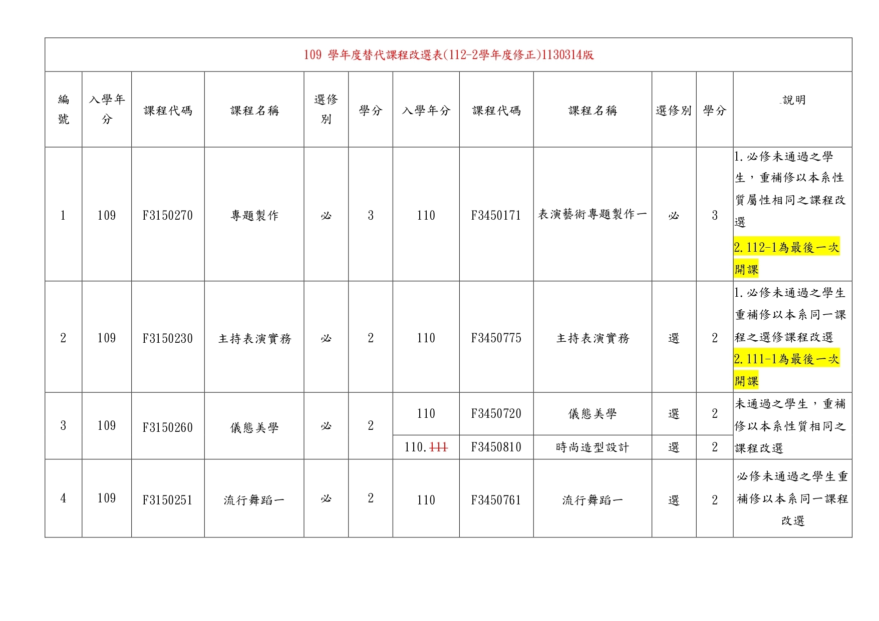 109替代課程1