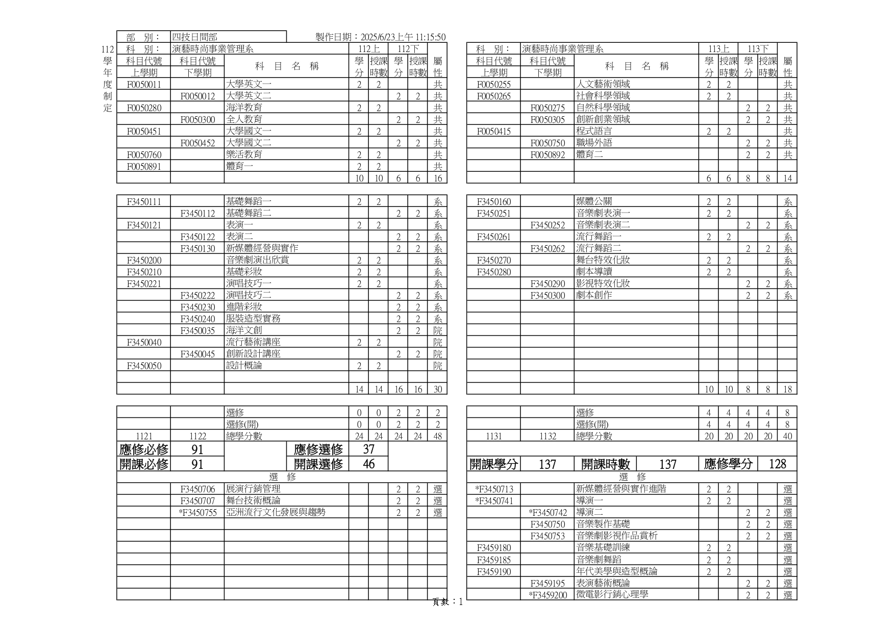 112學年度課程規劃表