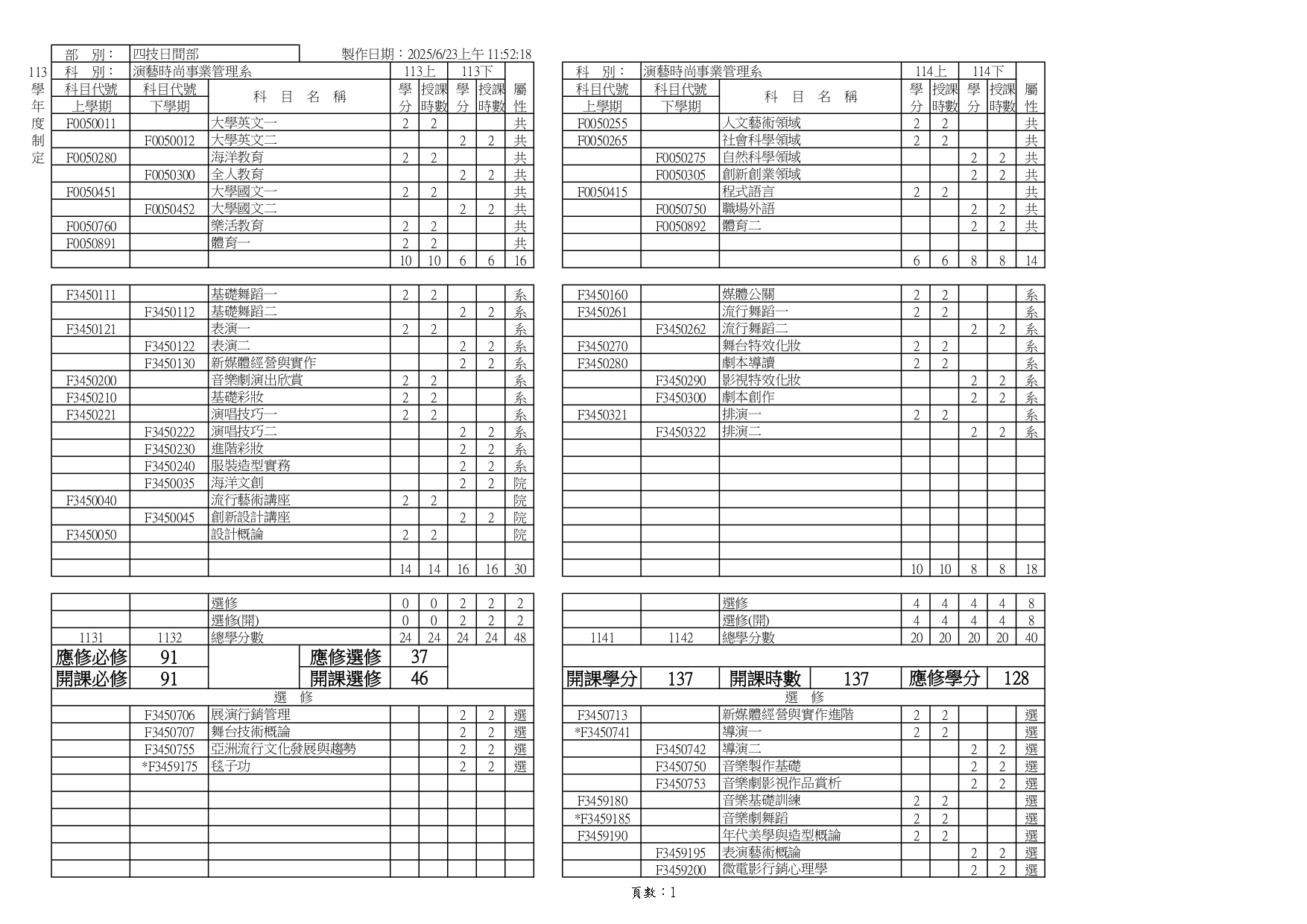 113學年度課程規劃表