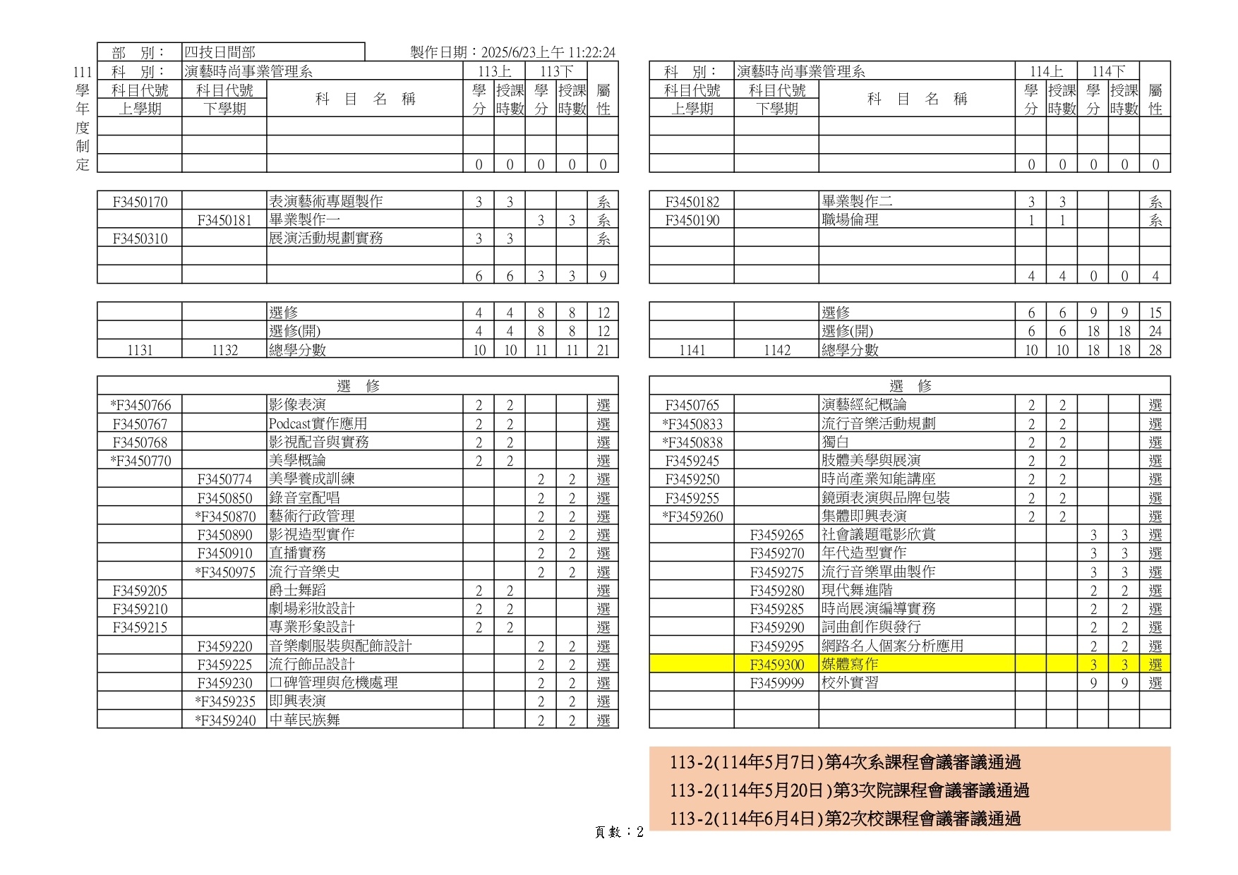111學年度課程規劃表2